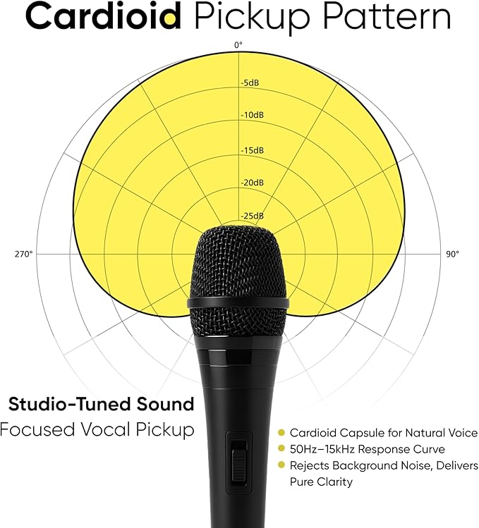 Bowens Dynamic Microphone 2-Pack – Wired Handheld XLR Mics with 15ft Cables, Professional Vocal Microphones for Singing, Karaoke, Podcasting, PA Systems, and Studio Recording Microfono