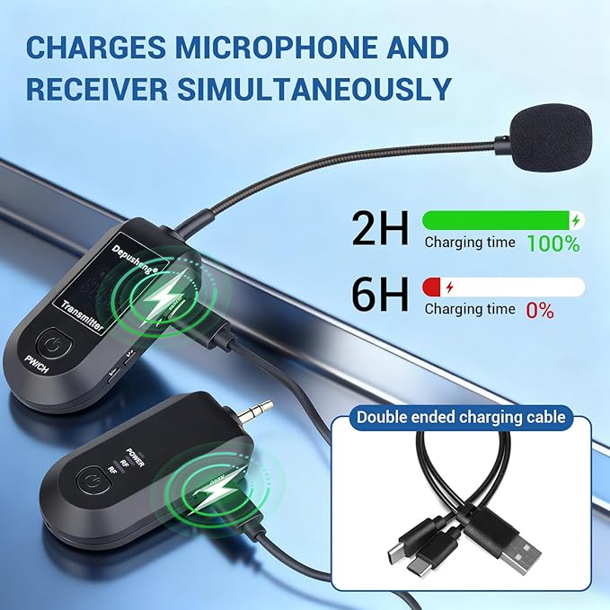 Depusheng 2.4G Wireless Microphone Headset,Lavalier and Handheld Mic 160ft Range,with 1/8''&1/4'' Plug for PA System,Voice Amplifier (1 Headset Microphone)