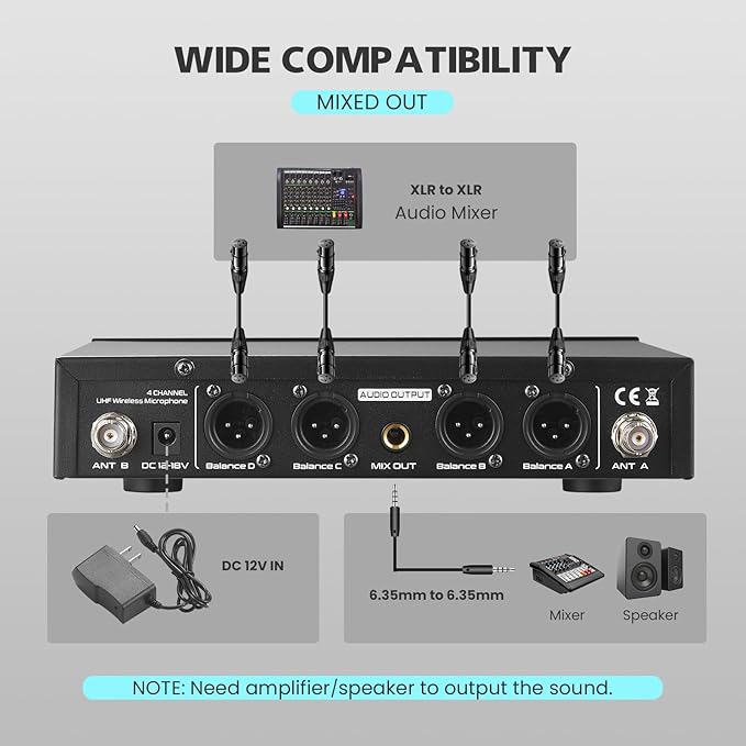 Wireless Microphone System, 4x50 Channels Cordless Handheld Microphones, 200FT UHF Range, Mics with Stable Signal Transmission for Karaoke Singing Party Church Wedding PA Speaker