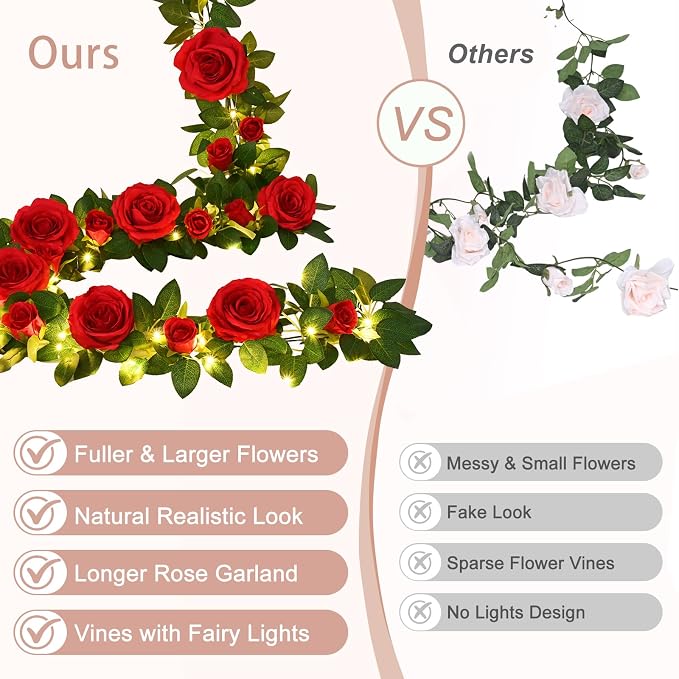 6Pcs Flower Garland with Lights, 39.6Ft Realistic Rose Floral Garland, Red | Full Fake Flowers Vines, Vibrant Silk Long Rose Garland for Wedding Party Table Runner Backdrop Home Outdoor Decor - Image 2