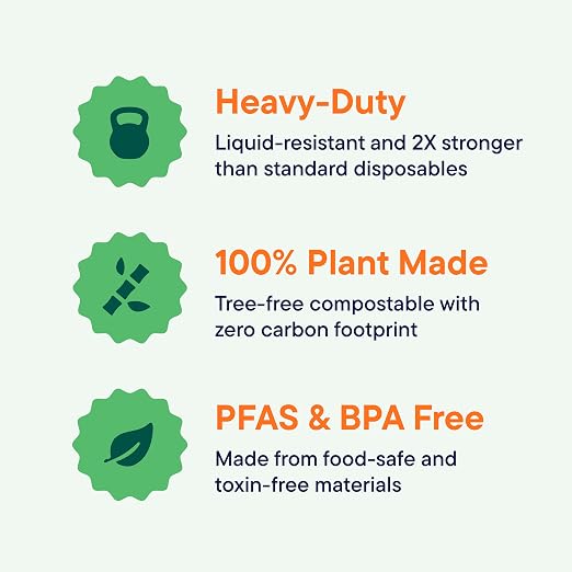 100% Compostable Paper Plates 7 Inch [1000 Count] Heavy-Duty Dessert Plates - Natural Brown Color Unbleached Bagasse - Eco-Friendly Disposable Biodegradable Sugarcane Plates - [Bulk Case 8/125 Pack] - Image 2