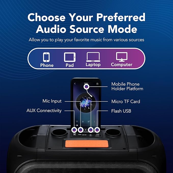 Delxo Karaoke Machine with 2 Wireless Microphones for Adult, Powerful Portable Bluetooth Speaker Loud for Party, PA System Remote Singing Machine with LED Lights, Support BT TWS USB TF, Gift