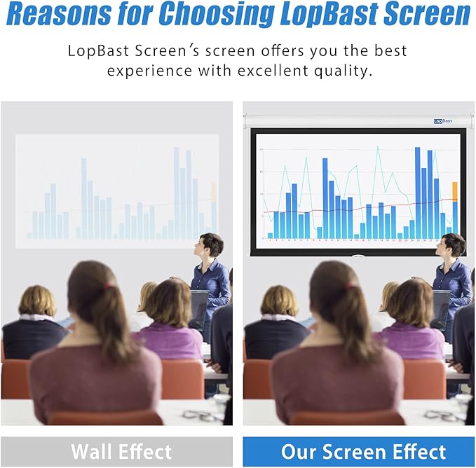 100INCH Manual Pull Down White Projector Screen 16:9 1.2 Gain Retractable Auto-Locking 4K 8K 3D Ultra HD for Home Theater Movie Office Game Projection Screen with Slow Retract Mechanism