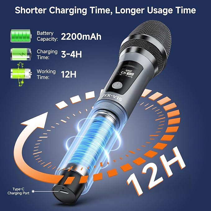 JYX Wireless Microphone, Professional UHF Metal Handheld Dynamic Mic System with Rechargeable Receiver 1/4''(6.35mm) Plug for Amplifier, PA System, Karaoke Singing, Wedding, Party, Speech, Class