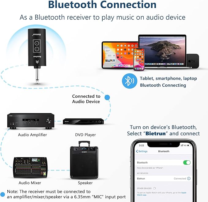 Bietrun Wireless Microphones with Echo,Treble,Bass&Bluetooth,160FT Range,Portable UHF Handheld Karaoke Dynamic Microphone System with Rechargeable Receiver for Karaoke,Singing,Amp,PA System,DJ,Stage