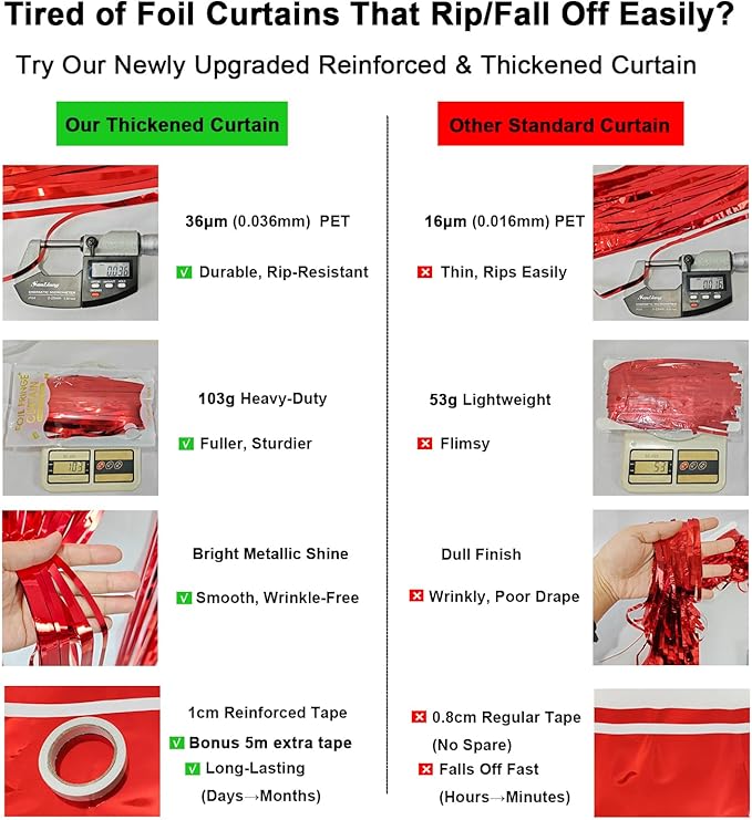 2 Pack Thickened Red Metallic Foil Fringe Curtains Streamer Rip Resistant Shimmer Tinsel Photo Booth Backdrop for Birthday Wedding Christmas Bachelorette Party Decorations 3.28ft x 6.56ft