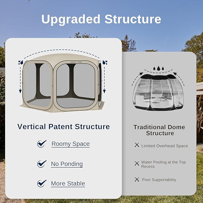 East Oak Screen House Tent Pop-Up, Portable Screen Room Canopy Instant Screen Tent 12 x 12 FT with Carry Bag for Patio, Backyard, Deck & Outdoor Activities, Brown