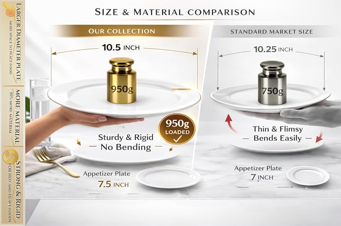 " OCCASIONS " 200pcs set (25 Guests)-Heavyweight Wedding Party Disposable Plastic Plate Set -25 x 10.5'' + 25 x 7.5'' + Silverware + Cups + Napkins (Sundance in White & Gold) - Image 9