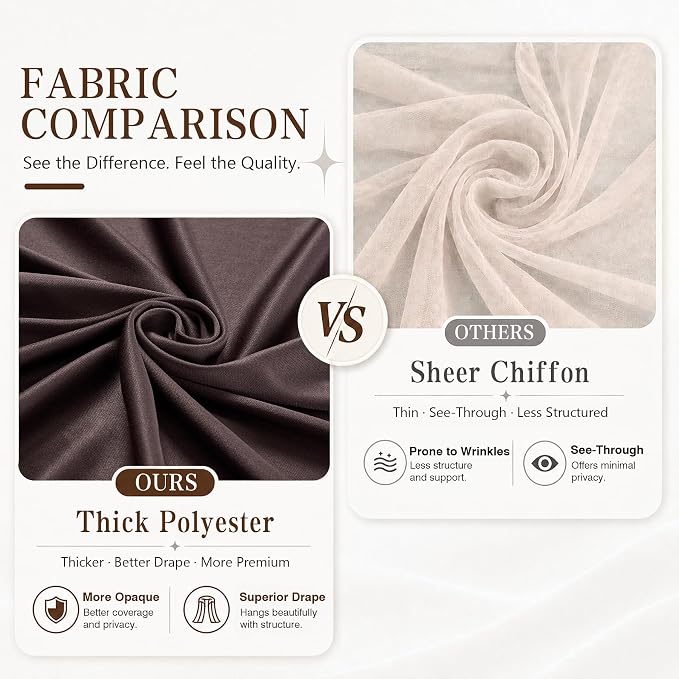 10 Panels 5x20ft Brown Ceiling Drapes for Wedding Parties, Wrinkle Free Thick Polyester 20ft Extra Long Wedding Draping Brown Ceiling Curtains Arch Drapery for Birthday Party Canopy Tent Decor - Image 4