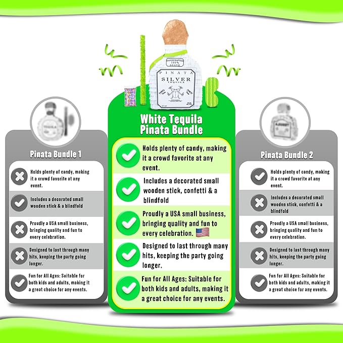 White Tequila Bottle Piñata with Stick - 17.5" x 10.5" x 3.5" Perfect for Party Decorations, Photo Prop, Birthday, Funny Anniversary, 21 birthday - Fits candy/favors