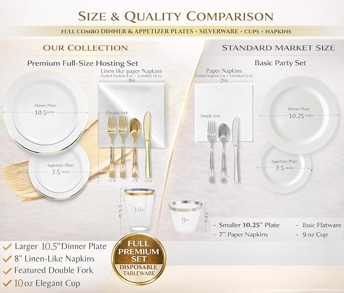 " OCCASIONS " 200pcs set (25 Guests)-Heavyweight Wedding Party Disposable Plastic Plate Set -25 x 10.5'' + 25 x 7.5'' + Silverware + Cups + Napkins (Sundance in White & Gold) - Image 8
