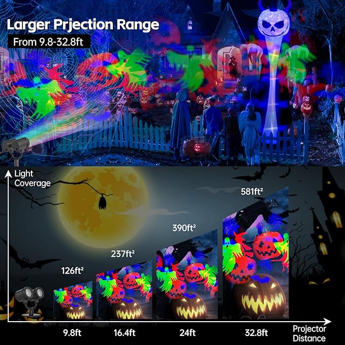 Christmas Decorations Lights Projector Outdoor Waterproof Dynamic with Glowing Spiders Bats Waterproof Double Head Halloween Projector Lights Holiday for Decoration Yard Wall Party