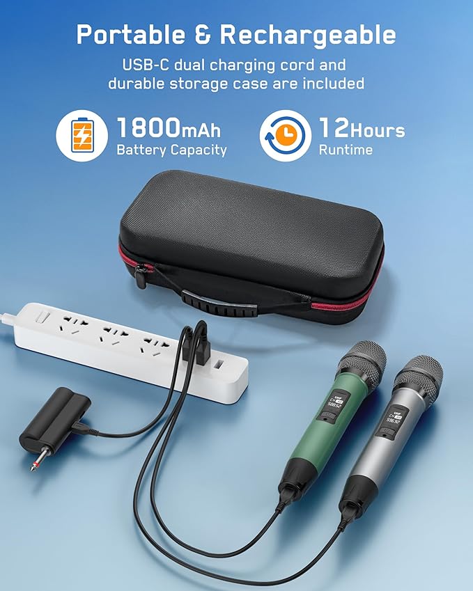 Rechargeable UHF Wireless Microphones, Two Metal Handheld Microphones with 1/4" Receiver, Plug-and-Play for Speaker & PA System, Karaoke Singsing, Lecture, Stage Performance (Green&Grey)