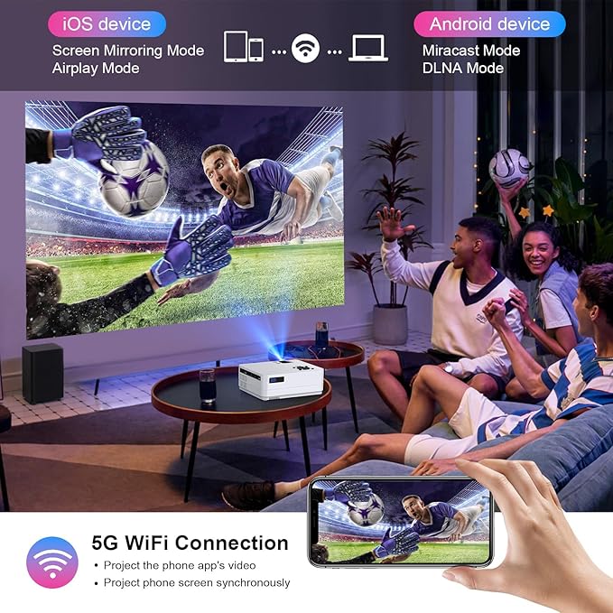 Native 1080P 5G WiFi Bluetooth Projector, CEBORY 15000LM Full HD Movie Projector (Carrying Bag Included), 300" Display 4k Portable Outdoor projector, Home Theater for Phone/Laptop/TV Stick/Game, White